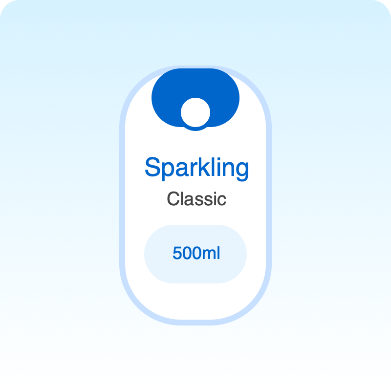 San Pellegrino Sparkling Mineral Water